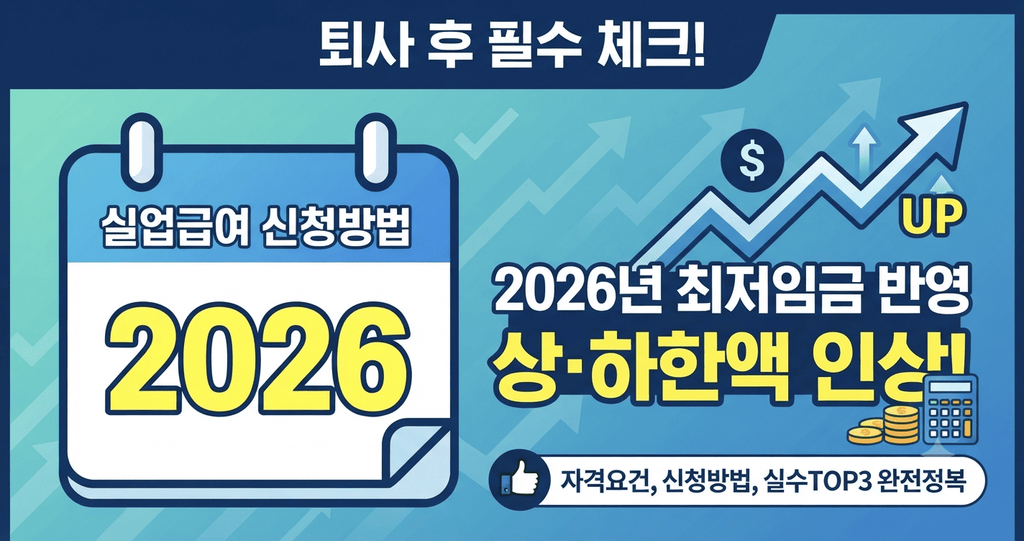실업급여 신청방법 (2026년 변경사항) 실업급여 신청방법