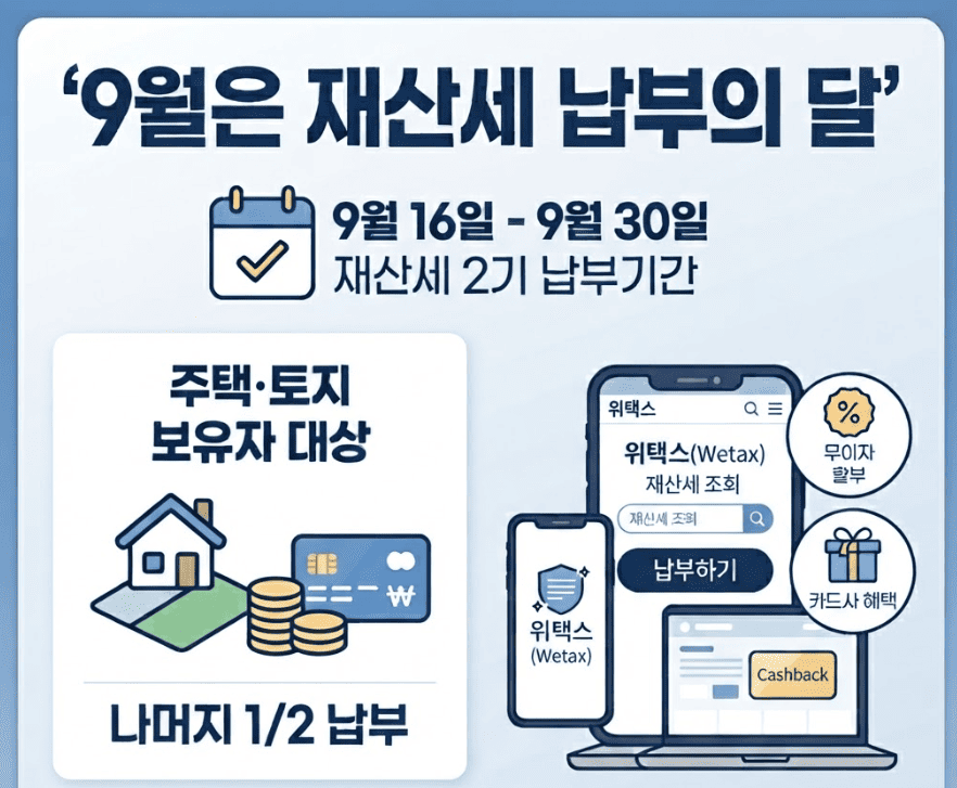 재산세 2기 납부기간